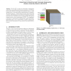 3D FFT for FPGAs