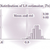 Empirical Macroeconomics