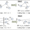 On Accurate and Efficient Statistical Counting in Sensor-Based Surveillance Systems