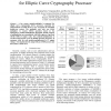 A 6.3nJ/op low energy 160-bit modulo-multiplier for elliptic curve cryptography processor
