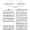 A Conceptual Modeling Approach to Business Service Mashup Development