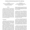 A Fundamental Permission Interpretation for Ownership Types