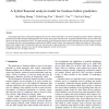 A hybrid financial analysis model for business failure prediction