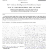 A new nonlinear similarity measure for multichannel signals