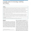 A quality metric for homology modeling: the H-factor