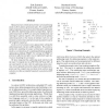 Addressing Mode Selection