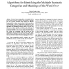 Algorithms for Identifying the Multiple Syntactic Categories and Meanings of the Word Over