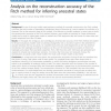 Analysis on the reconstruction accuracy of the Fitch method for inferring ancestral states