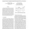 Automatic Selection of Application-Specific Reconfigurable Processor Extensions