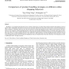 Comparison of product bundling strategies on different online shopping behaviors
