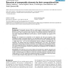 Detection of transposable elements by their compositional bias