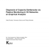 Diagnosis of capacity bottlenecks via passive monitoring in 3G networks: An empirical analysis