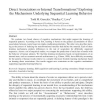Direct Associations or Internal Transformations? Exploring the Mechanisms Underlying Sequential Learning Behavior