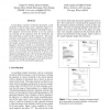Document Image Retrieval using Signatures as Queries