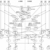DSP Implementation of Deblocking Filter for AVS