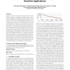 Dynamic Optical Switching for Latency Sensitive Applications