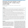 Estimating time since infection in early homogeneous HIV-1 samples using a poisson model