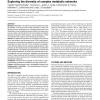 Exploring the diversity of complex metabolic networks