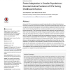 Faster Adaptation in Smaller Populations: Counterintuitive Evolution of HIV during Childhood Infection