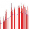 Fingerprint Image Enhancement Based on Skin Profile Approximation