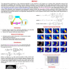 Fuzzy image segmentation of generic shaped clusters