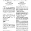GATS 1.0: a novel GA-based scheduling algorithm for task scheduling on heterogeneous processor nets