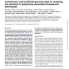 GEneSTATION 1.0: a synthetic resource of diverse evolutionary and functional genomic data for studying the evolution of pregnanc