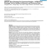 GOFFA: Gene Ontology For Functional Analysis - A FDA Gene Ontology Tool for Analysis of Genomic and Proteomic Data