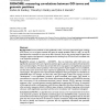 GONOME: measuring correlations between GO terms and genomic positions