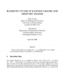Hamilton cycles in random graphs and directed graphs
