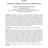 High rate compression of CAD meshes based on subdivision inversion