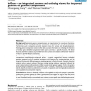 inGeno - an integrated genome and ortholog viewer for improved genome to genome comparisons