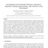 Investigating Conversational Dynamics: Interactive Alignment, Interpersonal Synergy, and Collective Task Performance
