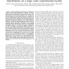 Investigating Self-Similarity and Heavy-Tailed Distributions on a Large-Scale Experimental Facility