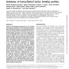 JASPAR 2010: the greatly expanded open-access database of transcription factor binding profiles