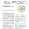 JCAT: a platform for the TAC market design competition