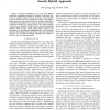Job-Shop Scheduling with an Adaptive Neural Network and Local Search Hybrid Approach