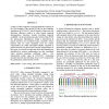 Joint Optimization of Transform Coefficients for Hierarchical B Picture Coding in H.264/AVC