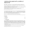 Labeling planar graphs with a condition at distance two