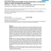 Literature-aided meta-analysis of microarray data: a compendium study on muscle development and disease