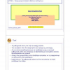 Maintenance of Transitive Closures and Transitive Reductions of Graphs