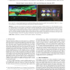 Markerless View-Independent Registration of Multiple Distorted Projectors on Extruded Surfaces Using an Uncalibrated Camera