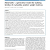 Metamotifs - a generative model for building families of nucleotide position weight matrices