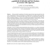 Modeling old-age mortality risk for the populations of Australia and New Zealand: An extreme value approach