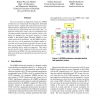 MT-ADRES: Multithreading on Coarse-Grained Reconfigurable Architecture