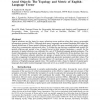 Natural-Language Spatial Relations Between Linear and Areal Objects: The Topology and Metric of English-Language Terms