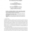 Non Interleaving Process Algebra
