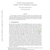 Nowhere dense graph classes, stability, and the independence property