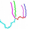 On 3D Partial Matching of Meaningful Parts