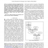 On Novelty Evaluation of Potentially Useful Patterns